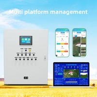 Gabinete de Control de Humedad con Precio de Fábrica, Soporte Inteligente para IoT, Control Remoto por Aplicación Móvil, Gabinete de Control para Invernadero