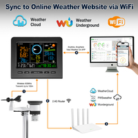 Station météo sans fil 8-en-1 avec synchronisation Wi-Fi, capteur extérieur alimenté par énergie solaire, température/humidité/vent/pluie/pression en temps réel, 5 % HR