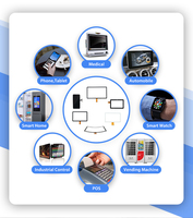 JINYUANTE Pantalla Táctil Capacitiva de 15.6 Pulgadas con Interfaz USB/RS232, Panel de 10 Puntos Táctiles para Sistemas POS, Aplicaciones Industriales y Médicas