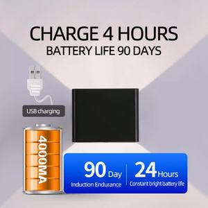 Lámpara de Pared con Sensor de Movimiento Recargable por USB, Lámpara de Pared Cuadrada Inalámbrica con Sensor para Iluminación Nocturna Interior - Product Image 5