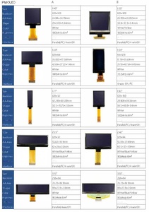 Module d'affichage OLED 0,49'' 64x32 S T7315 I2C 14 broches, écran à angle de vision complet pour l'électronique intelligente - Product Image 6