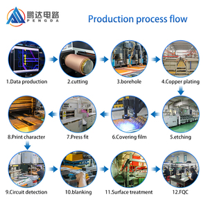 Bảng mạch linh hoạt và cứng nhắc tùy chỉnh, bảng <span class=keywords><strong>PCB</strong></span> linh hoạt và cứng nhắc một mặt và hai mặt - Product Image 5