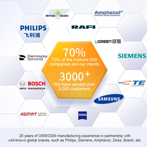 Chuyên nghiệp <span class=keywords><strong>6</strong></span>-pin DIN để RJ45 Adapter Cable cho máy tính xách tay âm thanh/Video truyền tín hiệu - Product Image 6