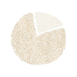 Areia para Gato de Mandioca Premium, Ecológica, à Base de Amido, Flushable, Biodegradável, Baixa Poeira, Venda Direta de Fábrica em Atacado - Product Image 5