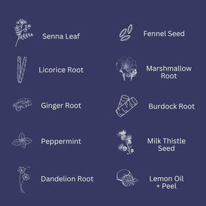 OEM/ODM 100% Natural <b>Detox</b> Slimming <b>Tea</b> for Adults Herbal <b>Weight</b> <b>Loss</b> Low-Fat Vacuum Pack Unisex Powder 3g*28pcs 2 Years Shelf - Product Image 2