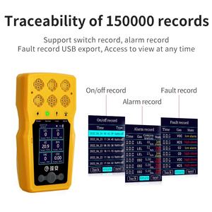 6 in 1 gasdetektor gas-analysator ATEX CE FCC ROHS zertifiziert CO, O2, H2S, LEL, CH4 tragbarer Multi-Gasdetektor - Product Image 4