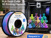 Filament PLA Soie Yiqiu3D Bicolore et Tricolore 1,75 mm, Effet Métallique Laser, 8 Combinaisons de Couleurs pour Bambu Lab Creality Anycubic