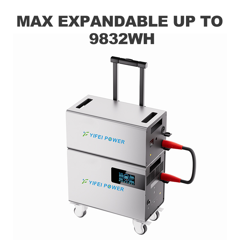 Best Performance Portable Power Station 1kwh 2kwh 3kwh LiFePO4 Battery Home Energy Outdoor Solar System Car External Battery · image 2