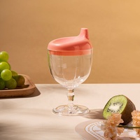 Copa De Vino Azul Bleu Verre À Vin Rose Enfants Bébé Gobelet 150ml En Plastique Bébé Enfants Formation Sippy Tasse Bouteille D'eau Infantile