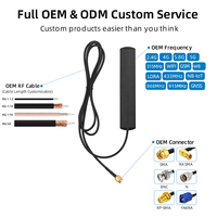 Antenne Patch Adhésive Double Face 4G LTE 3G GSM GPRS Pleine Bande pour une Montage Facile – Amplifiez la Force du Signal – Maintenant Professionnel