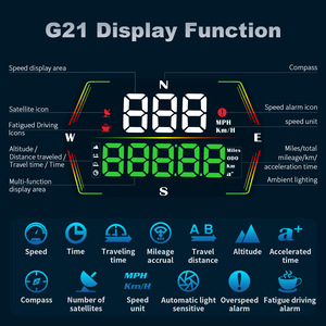 Nuevo <span class=keywords><strong>HUD</strong></span> Modelo G21 WiiYii 2025 con Medidor ODO, Conector Tipo-<span class=keywords><strong>C</strong></span>, Velocímetro GPS y Pantalla Head-Up, 1 Año de Garantía - Product Image 3
