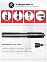 FAST Steel & Aluminum Mini Smart Bike Tire Pump with >160PSI Schrader Valve-Durable & Lightweight