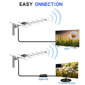 <span class=keywords><strong>Antenne</strong></span> <span class=keywords><strong>TV</strong></span> numérique HD extérieure à gain élevé, longue portée, UVF VHF, pour 4K, meilleur achat pour les chaînes locales gratuites, en plastique - Product Image 2