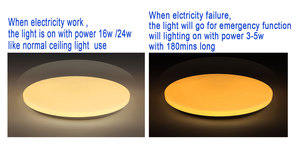 Bán Chạy Bảo Hành 3 Năm Đèn Trần Khẩn Cấp 3-5W 180 Phút, Đèn Sạc <span class=keywords><strong>Led</strong></span> Khẩn Cấp - Product Image 5