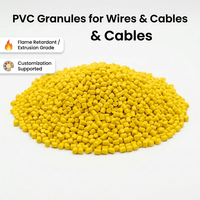 Résine PVC Composée en Granulés pour Isolation de Câbles Électriques – Vente Directe Usine, 17 Ans d'Expérience