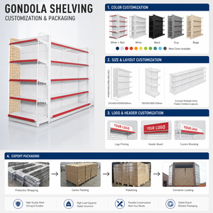 Double Sided Adjustable Durable Light-Duty Gondola Shelving White Metal Supermarket Display Rack Red Price Tag Strip Pegboard - Product Image 6