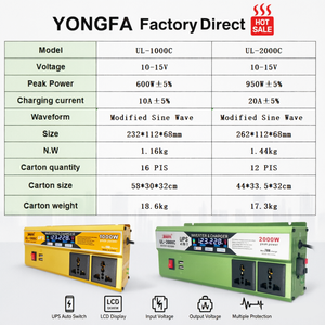 Convertisseur solaire Yongfa <span class=keywords><strong>monophasé</strong></span> pour usage domestique 12V vers 220V 1000W à onde sinusoïdale modifiée 1000VA, prix d'usine, onduleur UPS - Product Image 2
