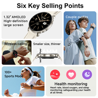 Reloj Inteligente Impermeable con Llamadas, Rastreador de Actividad Física con Linterna Potente, Batería de 240 mAh para Deportes al Aire Libre