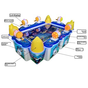 Nouveau Joystick de salle de jeu parent-enfant en plastique pour machine de pêche intérieure pour 6 personnes, adapté aux pièces de monnaie, garantie 1 an - Product Image 1
