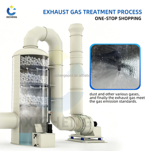 Équipement d'<span class=keywords><strong>adsorption</strong></span> pour la dégazification, épurateur de CO2 résistant à la corrosion, filtre à air au charbon résistant aux UV - Product Image 5