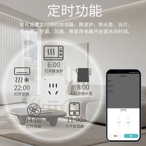 Mijia <b>Smart</b> Power <b>Socket</b> 10A WiFi Bluetooth With Metering Child Safety Door Protection CN <b>Plug</b> - Product Image 3