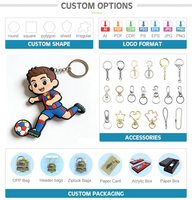 Porte-clés personnalisé en PVC, caoutchouc, silicone, avec logo sur mesure, motif coupe de football, fabricants de porte-clés en PVC