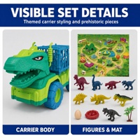 Set Mainan Truk Pengangkut Dinosaurus, Kit Mainan Plastik ABS, Alas Mainan, Figur untuk Anak 3+ Tahun, Unisex