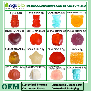 Suplemento Alimenticio Maca Plus Gummies, Raíz de Maca Negra, Hierbas y Extracto Naturales, Gomitas de Maca Plus - Product Image 6