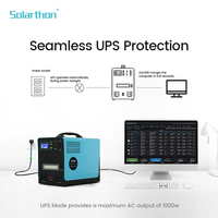 Solarthon 1000W Stasiun Tenaga Portabel dengan Sistem Energi Surya MPPT & PWM untuk Penggunaan Luar Ruangan