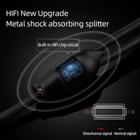 Câble audio Hi-Fi OFC 6,5 mm vers double XLR mâle/femelle avec gaine en PVC pour amplificateur de puissance, haut-parleur, lecteur CD