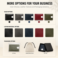 Dompet Kartu Kulit PU Premium Anti RFID, Tipis, dengan Slot Jempol, Multi Slot, Kantong Aman, Ketebalan dan Berat yang Dapat Disesuaikan