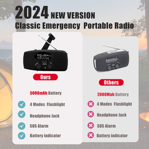 <span class=keywords><strong>2025</strong></span> Mới Nhất Alertsync 6000MAh Xách Tay Khẩn Cấp Hand Crank Năng Lượng Mặt Trời Đài Phát Thanh AM/FM Noaa Với SOS Báo Động, 4 Chế độ Đèn Pin Cho Nhà - Product Image 6