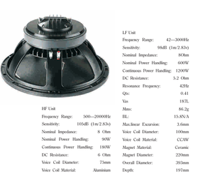 ลำโพงโคแอกเซียล15นิ้วสำหรับมืออาชีพพร้อม600 LF/1200W + HF 90W/180W สำหรับการเดินทางและโฮมเธียเตอร์ - Product Image 4