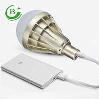 Lampu LED Isi Ulang 50W Multifungsi USB Praktis Harga Terjangkau untuk Keadaan Darurat
