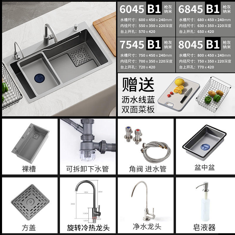 B1. Rotating faucet + clean water + soap