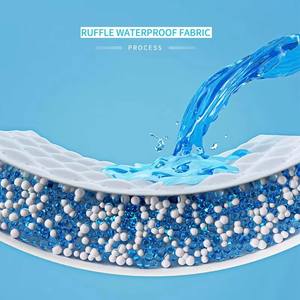 Nouveau T-shirt respirant pour homme, été, imperméable, anti-salissure, tissu de t-shirt, minimaliste intelligent, chemise résistante aux taches - Product Image 3