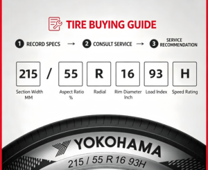 ยางกันระเบิดโยโกฮาม่า 225 235 245 255/40/45/50R17R18R19R20 ของใหม่ ยี่ห้อโยโกฮาม่า - Product Image 3
