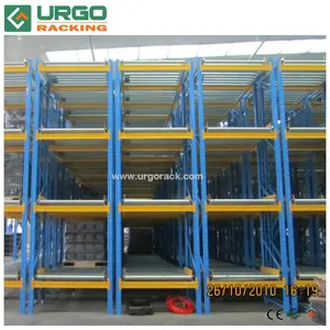 Pallet Trọng Lực Lưu Lượng Giá