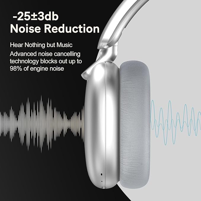 airpod max headphones 1 of 1