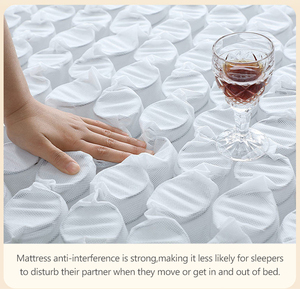 Colchones de Hotel: Suministro Directo de Fábrica, Colchón de Espuma con Muelles Ensacados Tamaño King/Full en Caja WM01, Diseño Híbrido que Combina Memoria y Fibra - Product Image 5