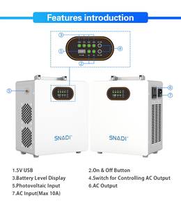 Kit di Generatori Portatili USB con Pannello Solare da 200 Watt per Dispositivi Domestici, Set con Kit di Conversione Solare MPPT - Product Image 3