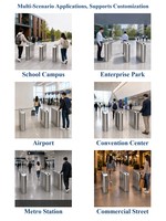 Sentra SW02 Wing Gate Turnstile Single/Dual-Core Stainless Steel IP55 2-Way Pedestrian Access Control Security Speed Gate