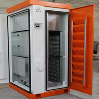 Station de recharge extérieure sur pied avec persiennes ventilées, armoire en tôle étanche, boîtier de chargeur EV orange