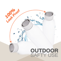 Bouteille d'eau sport isotherme Everich en acier inoxydable à double paroi 600 ml avec couvercle à ouverture à 360 degrés pour l'extérieur