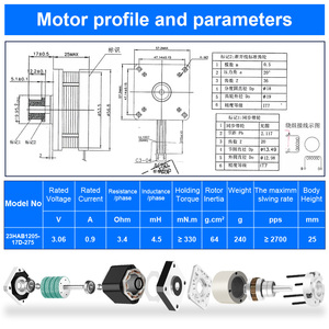 RB 23HAB Schrittmotor mit Kurzer Höhe 25mm, Gleichgroß 58mm NEMA23 für Industrielle Schneidemaschinen, Schrittmotor 12V 24V 18V - Product Image 4