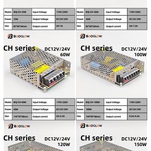 Hot Sale 100W <b>24v</b> 12v 110-220v ultra Thin <b>Led</b> Dc Switching <b>Driver</b> Power Supply Unit Ac to Dc for <b>Led</b> Strip Lighting <b>Drivers</b> Oem - Product Image 5