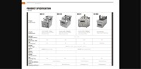 Friteuse à pression pour poulet MDXZ-16B