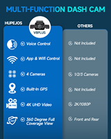 Cámara para Auto de 4 Canales 4K, Cámara Delantera y Trasera, Caja Negra para Auto con WiFi 5G, GPS y Visión Nocturna