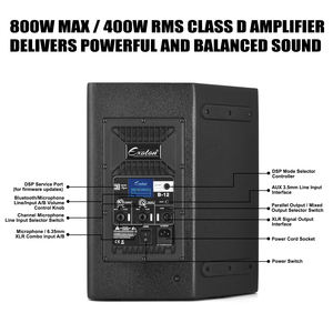 HYANKA B-12 Altavoz Coaxial Activo DSP de 12 Pulgadas, Woofer de Madera, Potencia de Sonido de 400W, para Escenario, Estudio, Banda, DJ, Cantante, Altavoces de Monitoreo Profesionales - Product Image 2