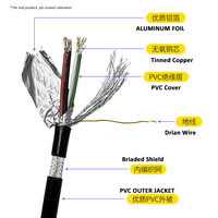 Cable de Datos USB Tipo-C a Micro USB 2A 2.0 de Carga Rápida al por Mayor, 1m 2m para Computadora e Impresora